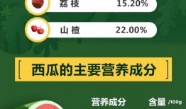 娱乐吃瓜押韵词语,吃瓜群众笑谈风云录