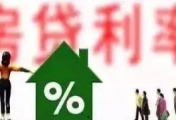 石家庄房贷最新爆料,利率调整与还款攻略全解析