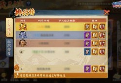 火影最新活动爆料伤害最大,伤害巅峰对决，谁将问鼎巅峰？